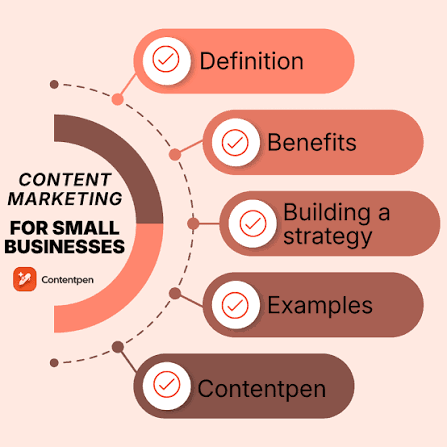How Small Businesses Can Build Reach Through Expert Content